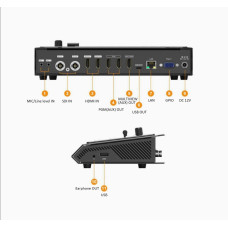 AVMatrix HVS0403U SDI & HDMI 4 Channel Video Switcher  